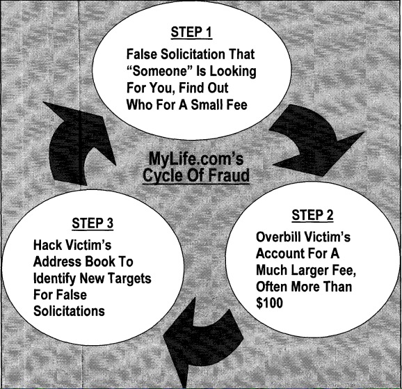 Mugshot Exposed The Risks Of Public Records You Didnt Know - vnn590x