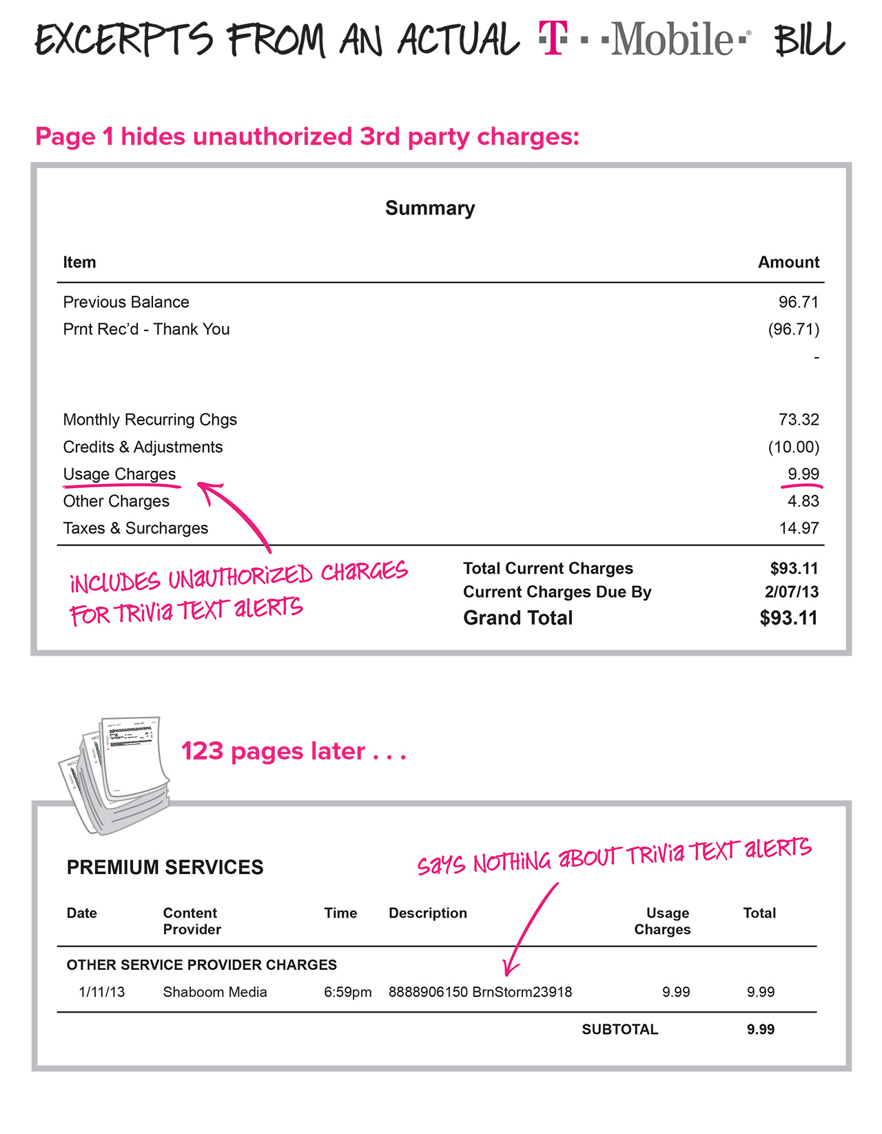 The Fine Print In T Mobile S Alleged Overbilling Scam Truth In