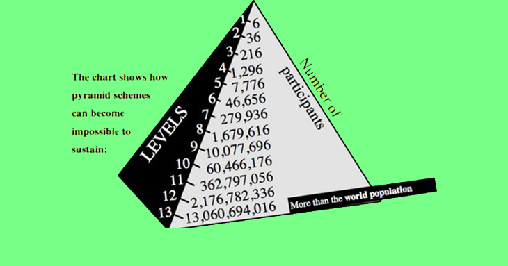 cause and effect thesis generator cause and effect thesis generator