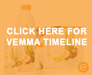 Vemmatimeline