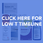 TimelineLink