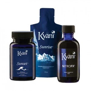kyani triangle of health