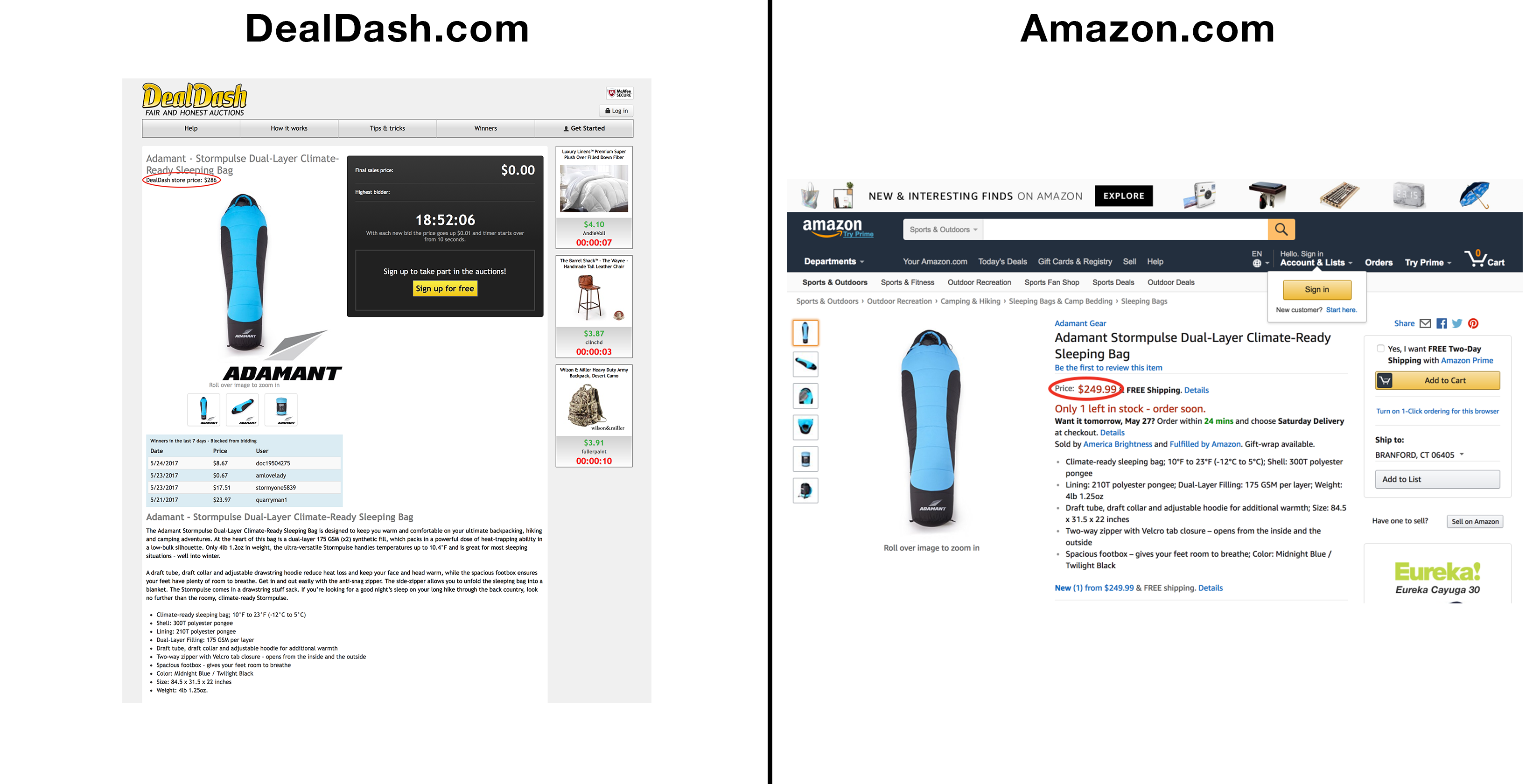 Dealdash Contact Phone Number | Lamoureph Blog