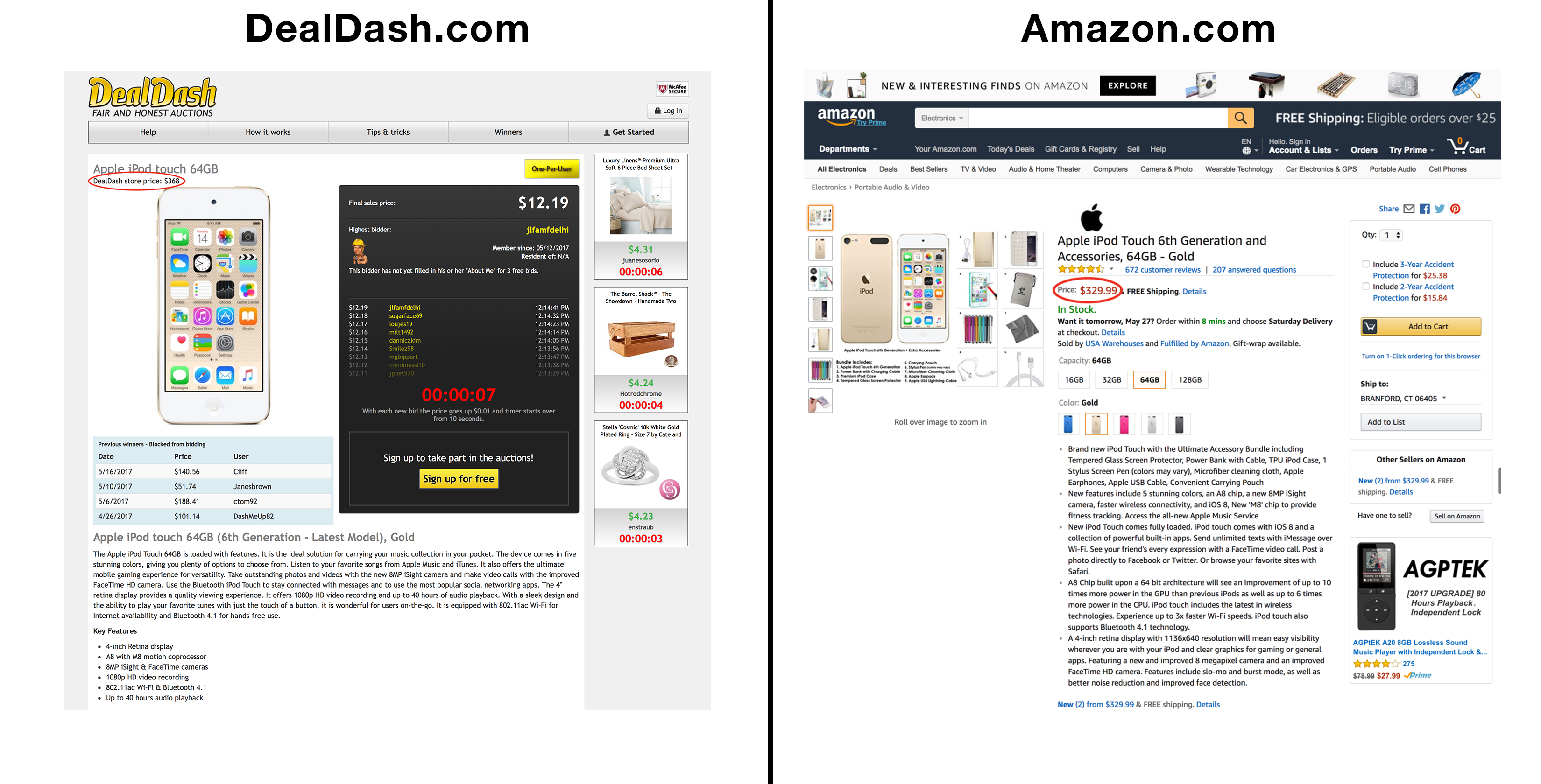 dealdash d a losing bet for consumers truth in advertising