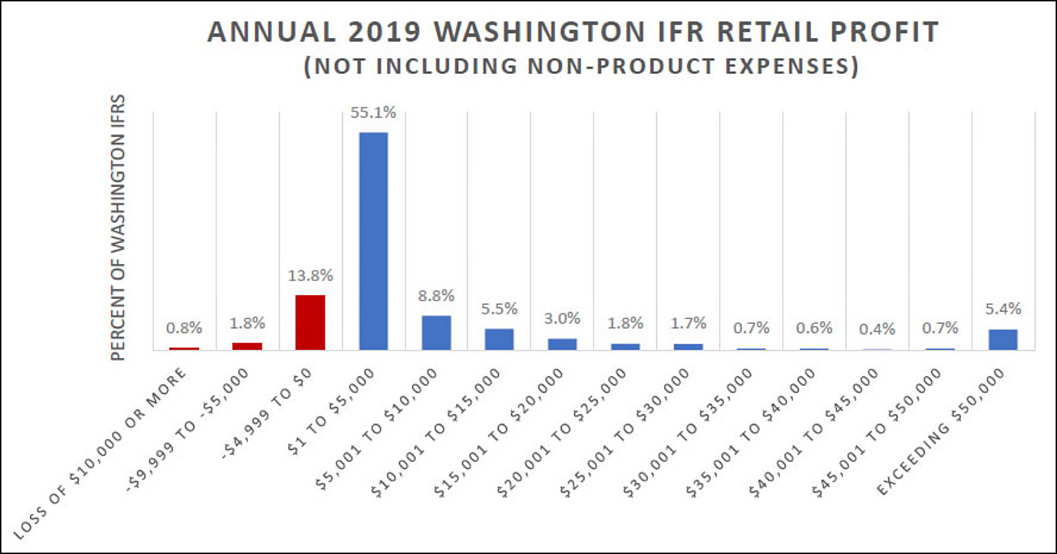 decree clothing website